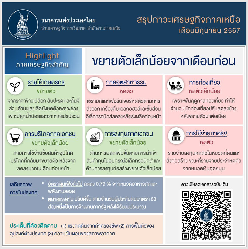 info6706