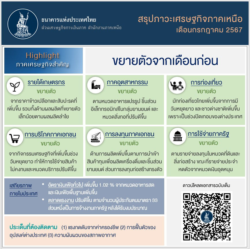 info6707