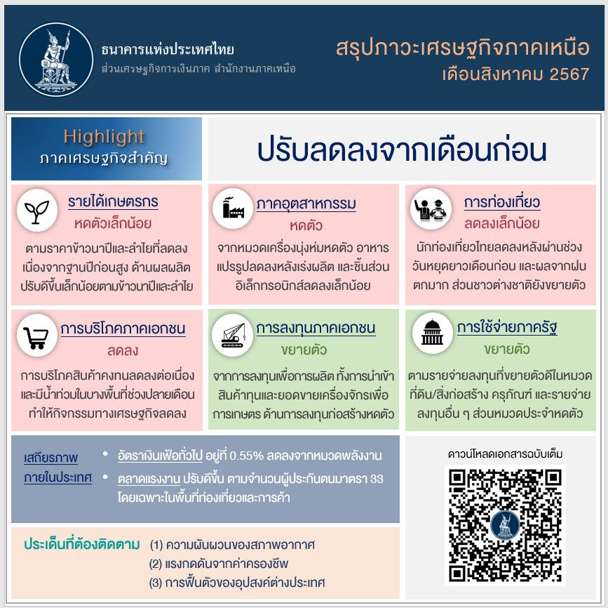 info6708