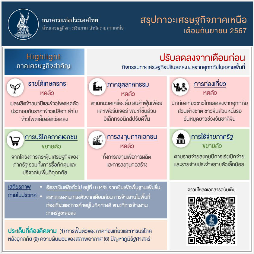 info6708