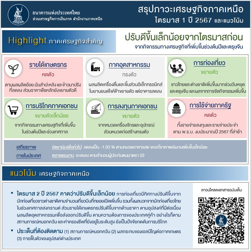 info-Q1-67