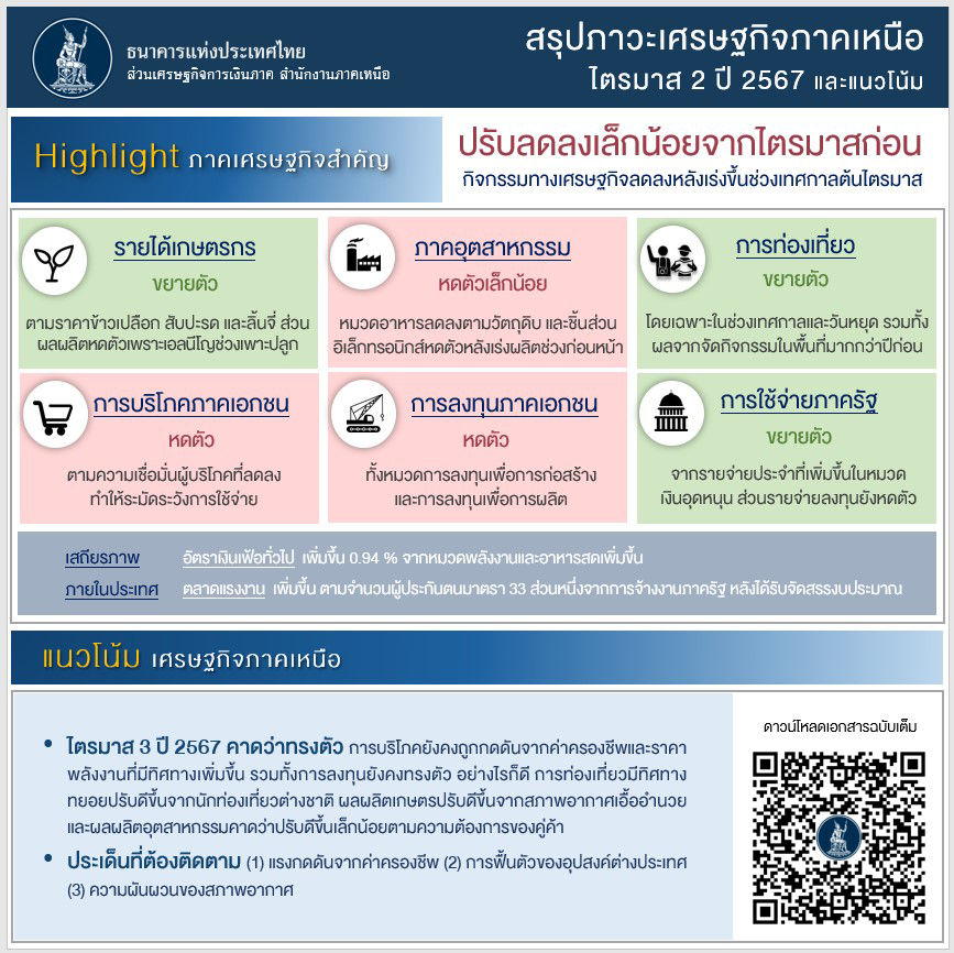 info-Q2-67