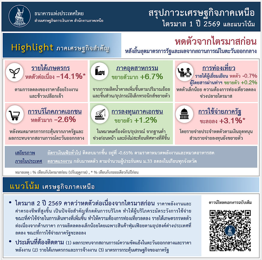 info-Q1-69