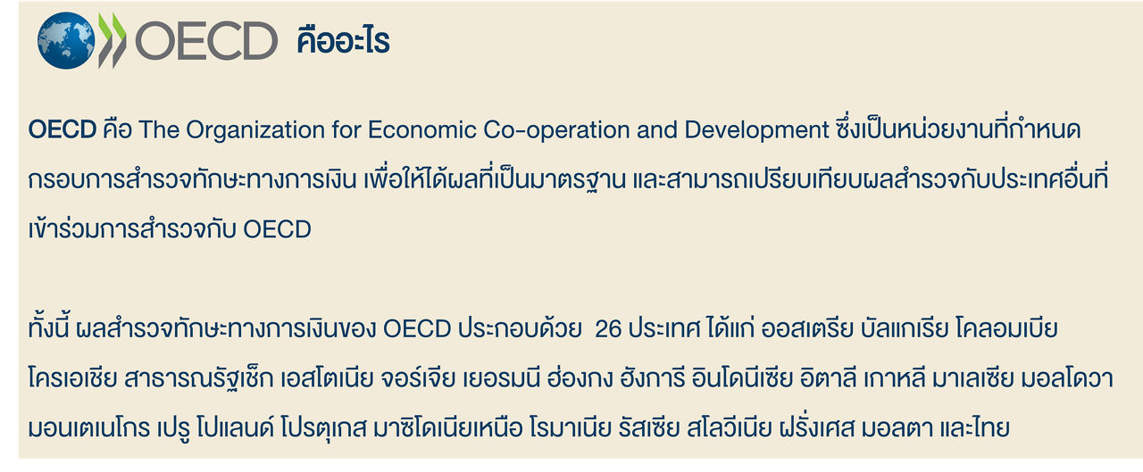 OECD