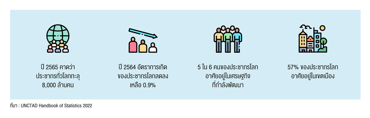 infographic world population