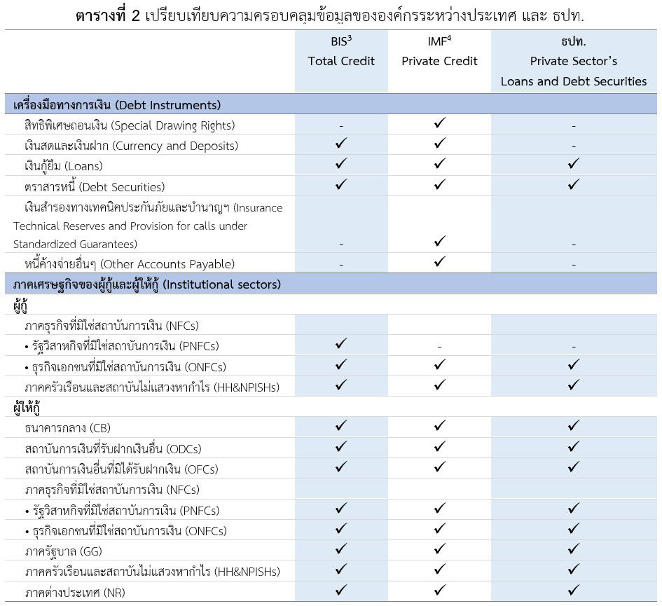 PVCtable2