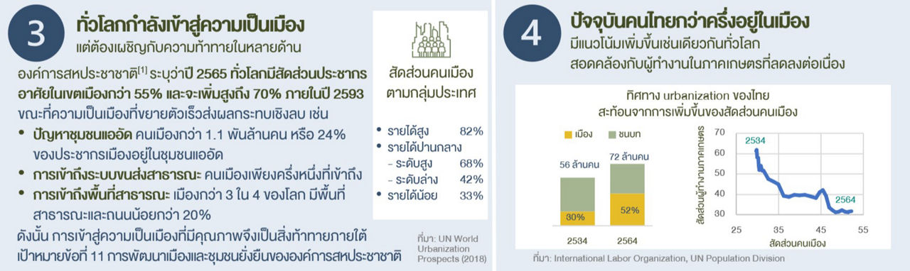 urbanize1