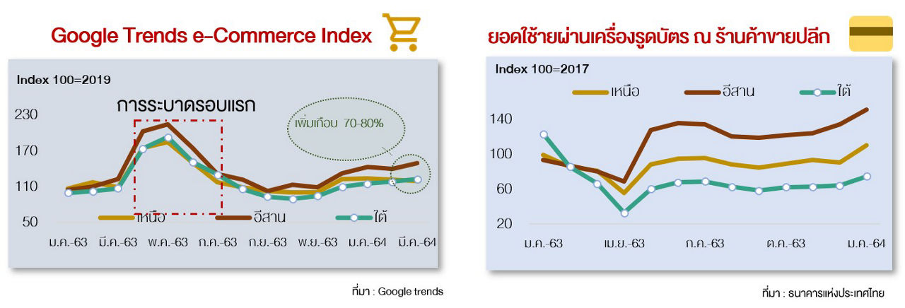 google_trends