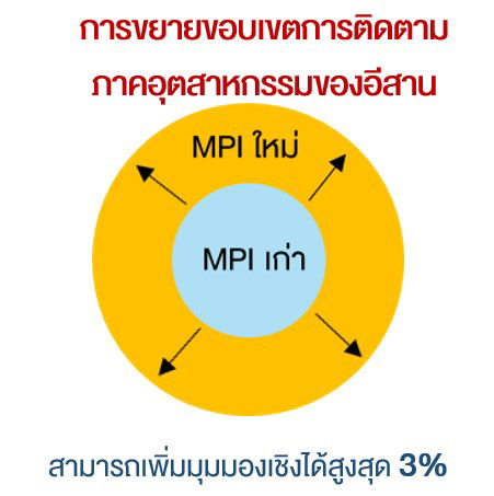 mpi