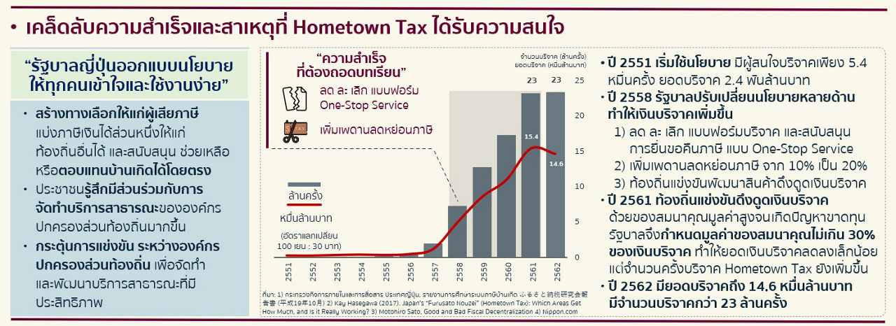 hometowntax3