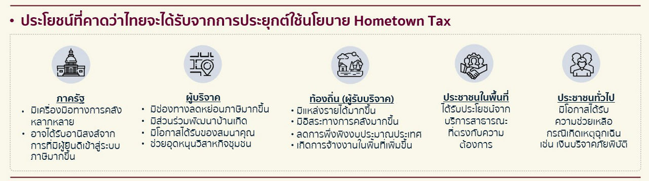 hometowntax9