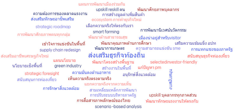 academic_network2025-1