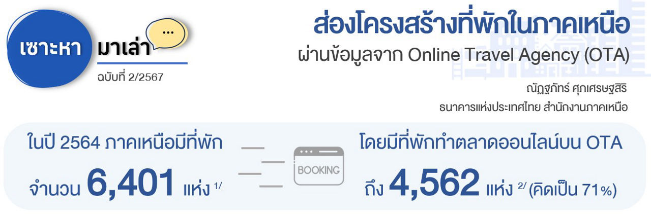 accommodation1