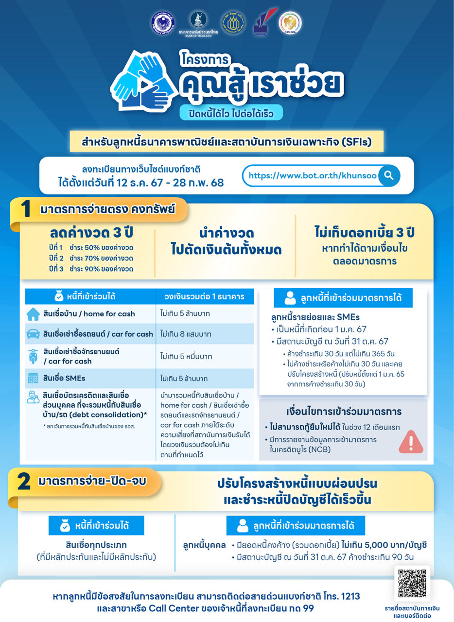 คุณสู้เราช่วย