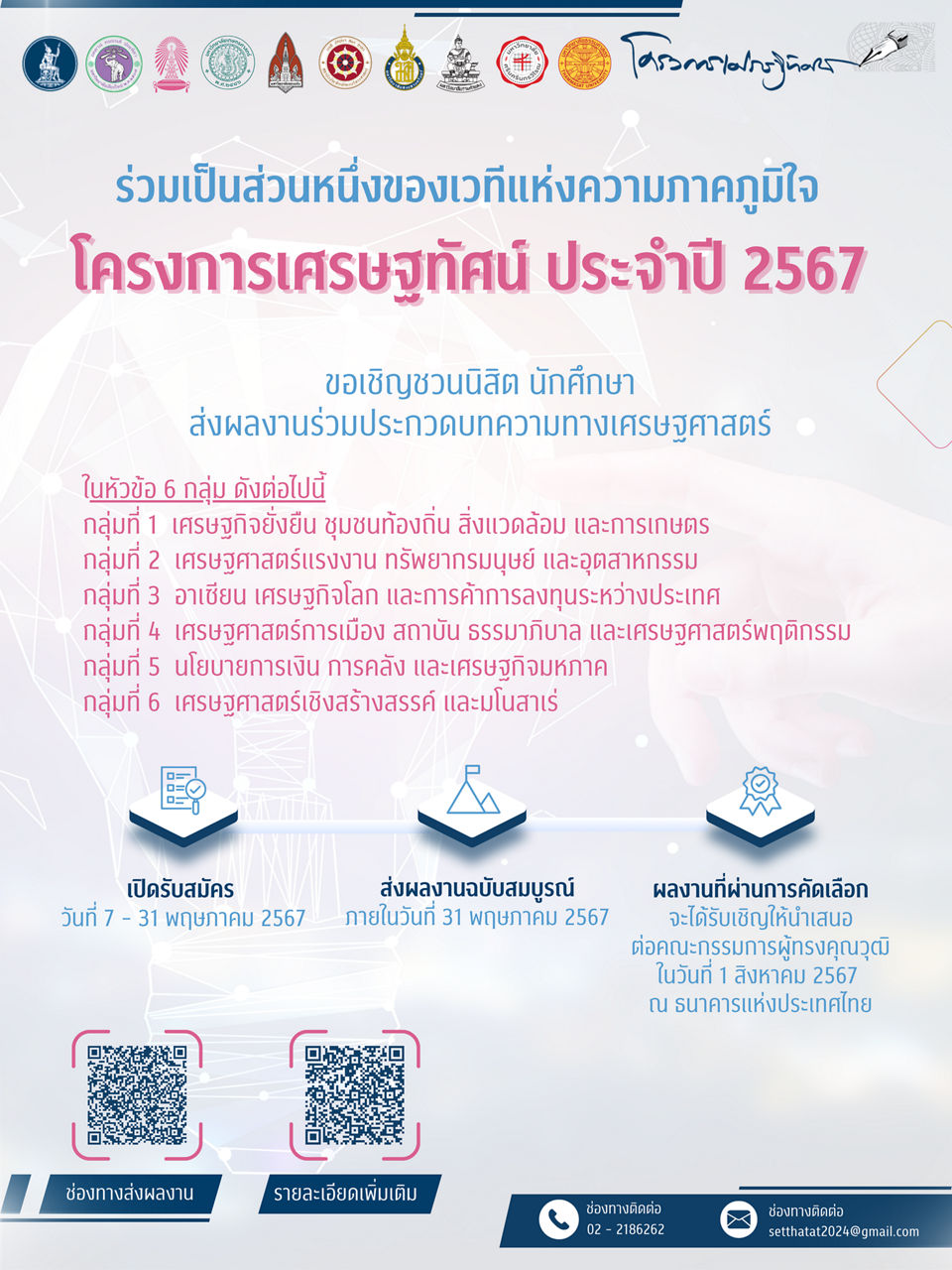 Infographics