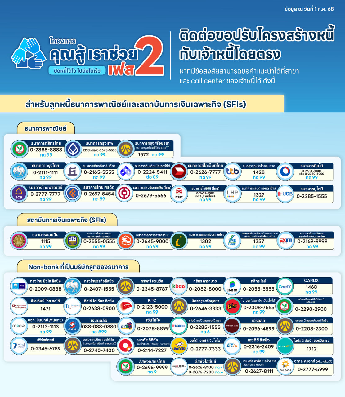 khunsoo contact center