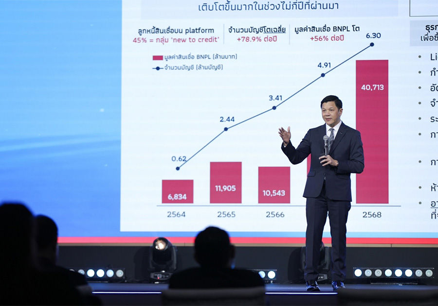 ผู้ว่าธปท. เร่งเสริมนโยบายเฉพาะจุด แก้ปัญหาเชิงโครงสร้างรับมือเศรษฐกิจโตต่ำ