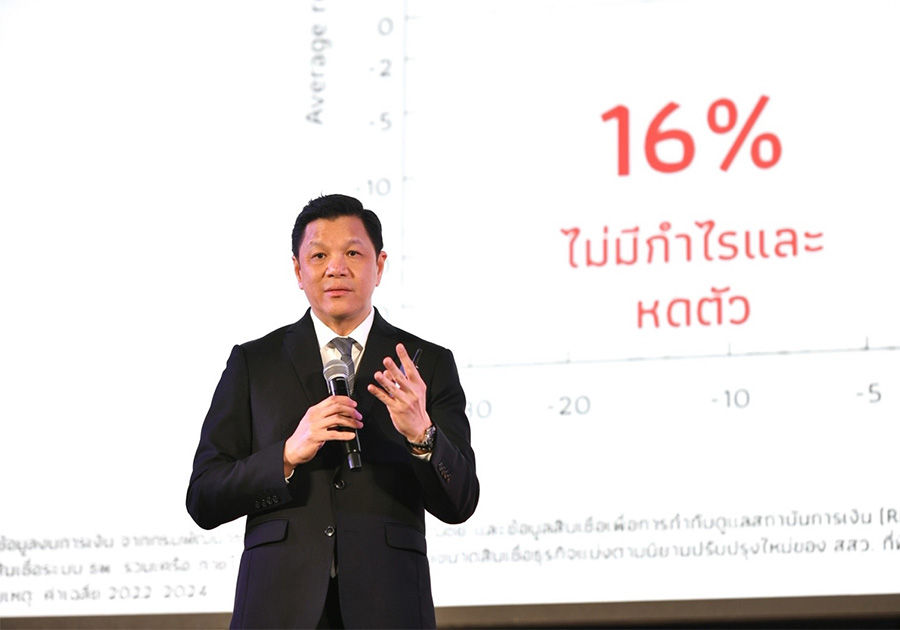 ผู้ว่า ธปท. เร่งแก้ปัญหาเชิงโครงสร้าง SMEs ผุด 3 มาตรการพยุงสินเชื่อ-หนุนเศรษฐกิจโต