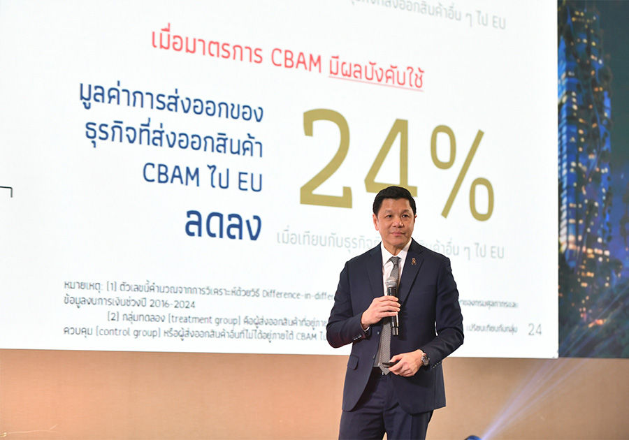 ผู้ว่า ธปท. เดินหน้าปฏิรูปการจัดสรรเงินทุน  รองรับการเปลี่ยนผ่าน และขับเคลื่อนการเติบโตอย่างทั่วถึง