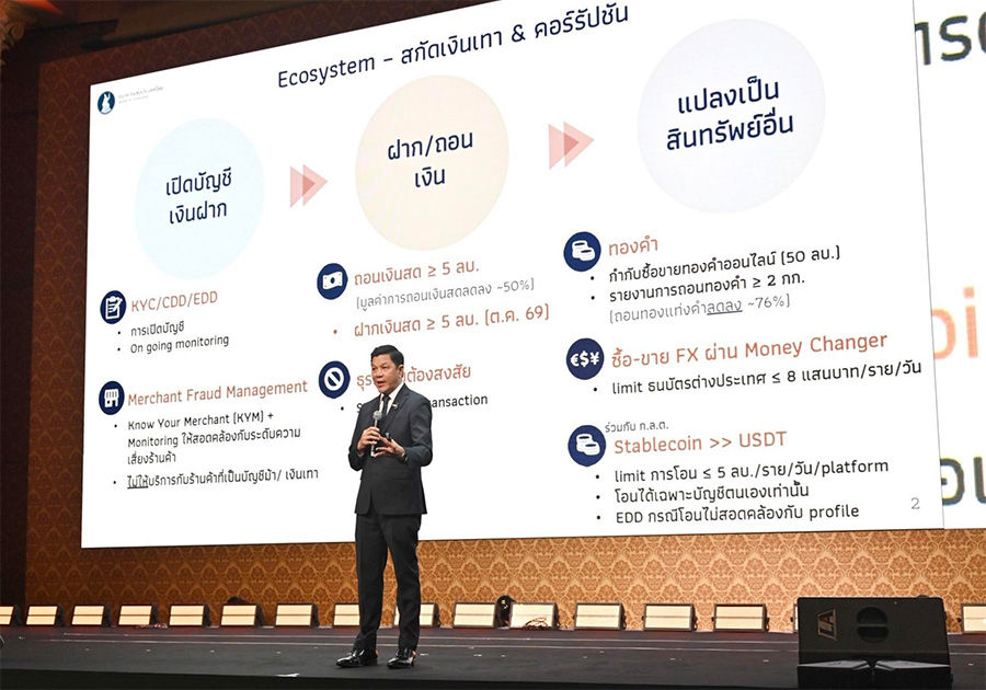 ผู้ว่าการธนาคารแห่งประเทศไทย บรรยายพิเศษในหลักสูตร TEPCoT รุ่นที่ 18 จัดโดยมหาวิทยาลัยหอการค้าไทย