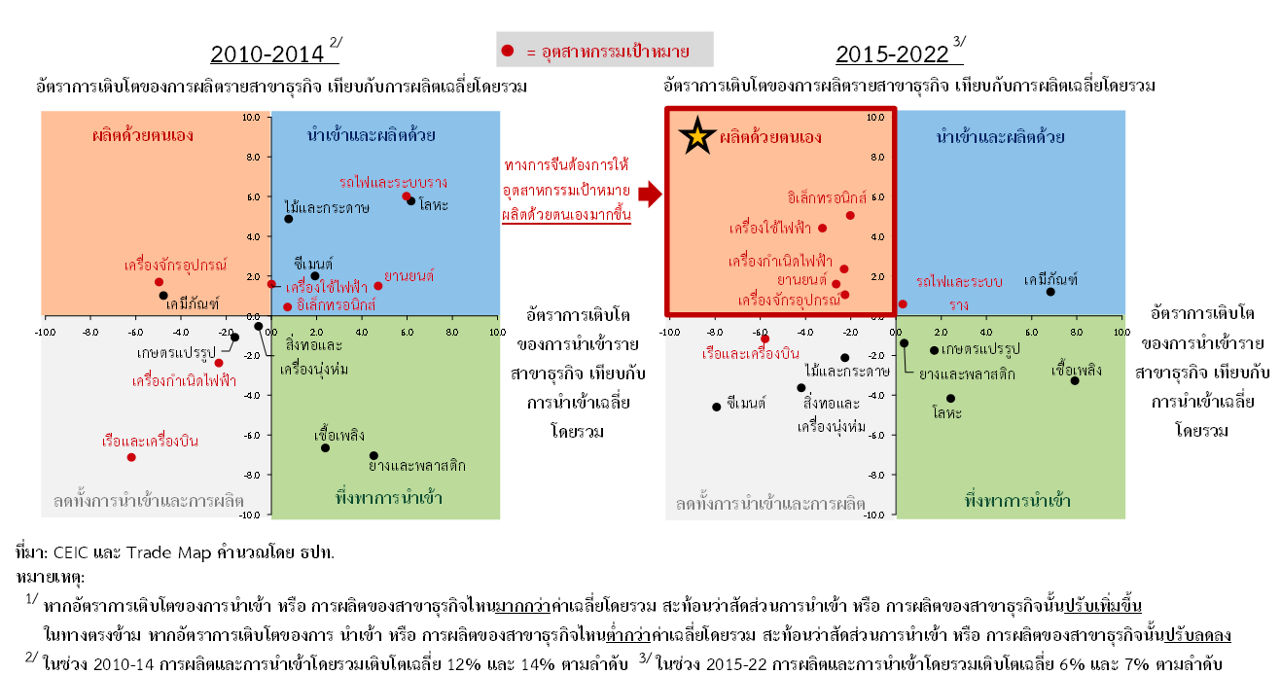 figure 1 from article: a pair of plot graphs