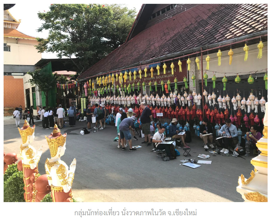 กลุ่มนักท่องเที่ยวเชียงใหม่