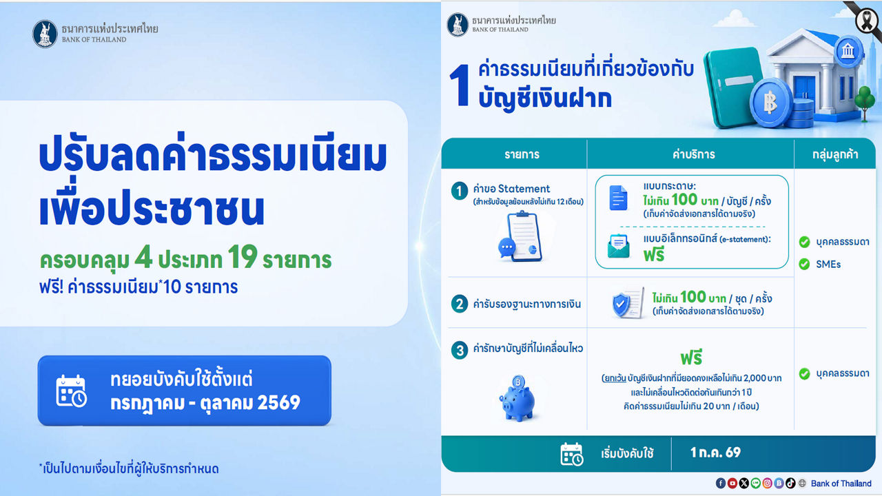 ปรับลดค่าธรรมเนียมเพื่อประชาชน