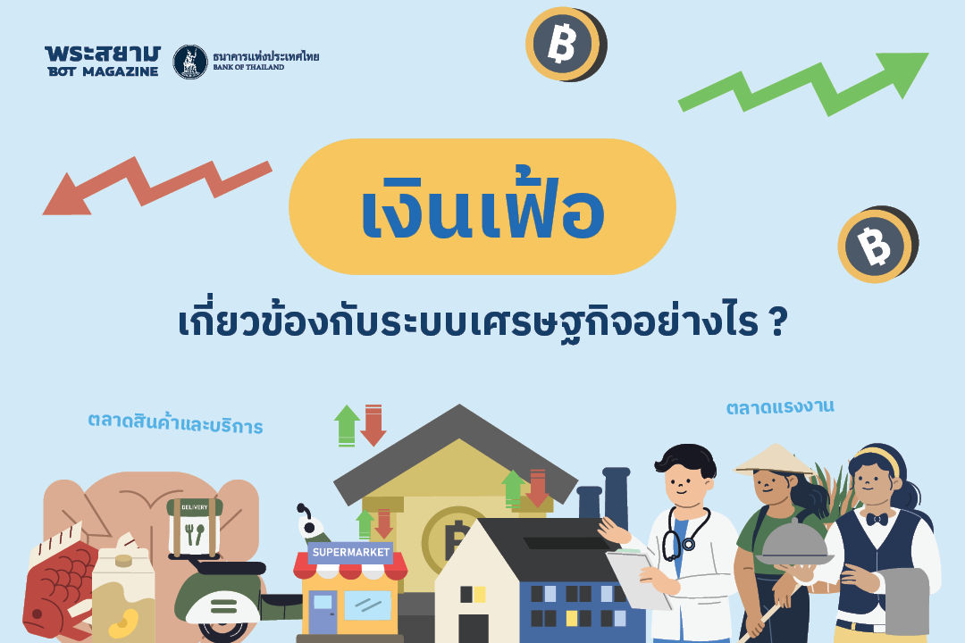เงินเฟ้อเกี่ยวข้องกับระบบเศรษฐกิจอย่างไร?