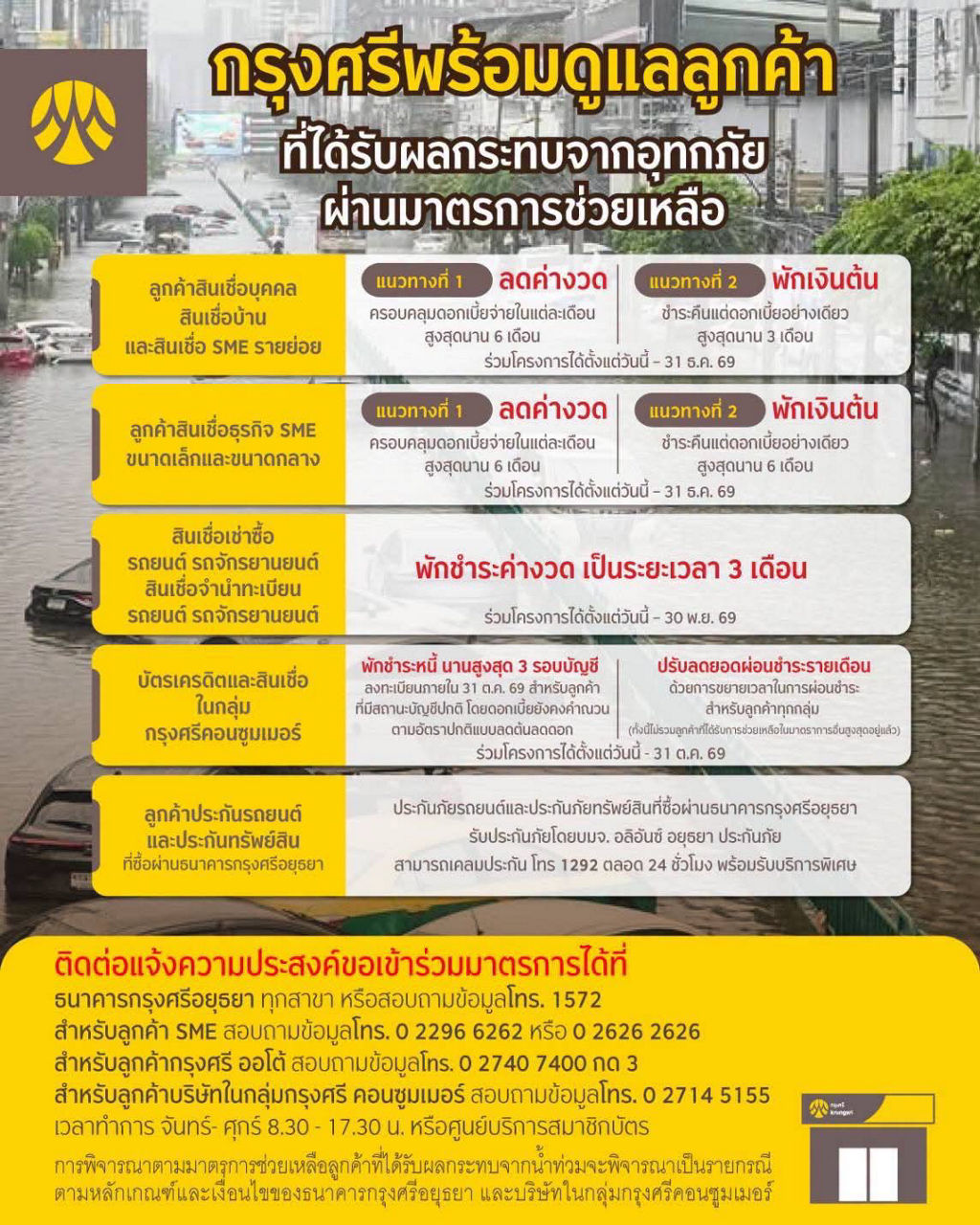 krungsri-flood.jpg
