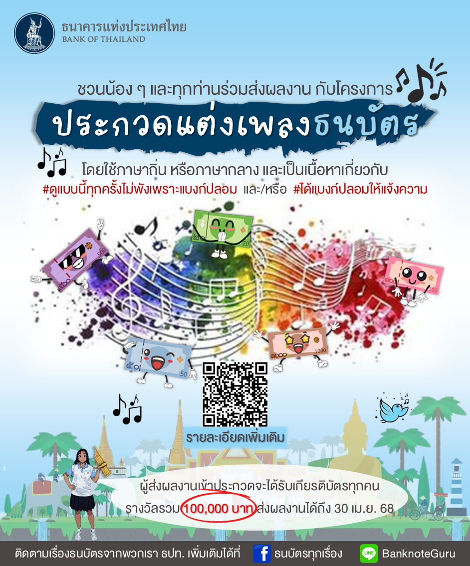 ภาพโครงการ