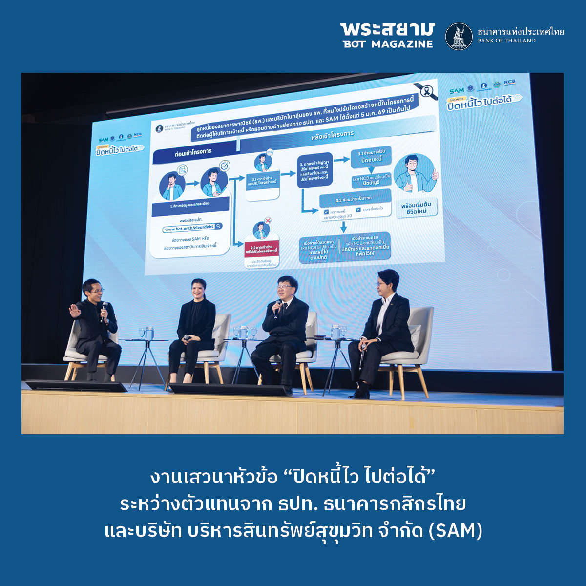 “ปิดหนี้ไว ไปต่อได้” กุญแจดอกใหม่ที่ช่วยปลดล็อกลูกหนี้กว่า 3 ล้านคน