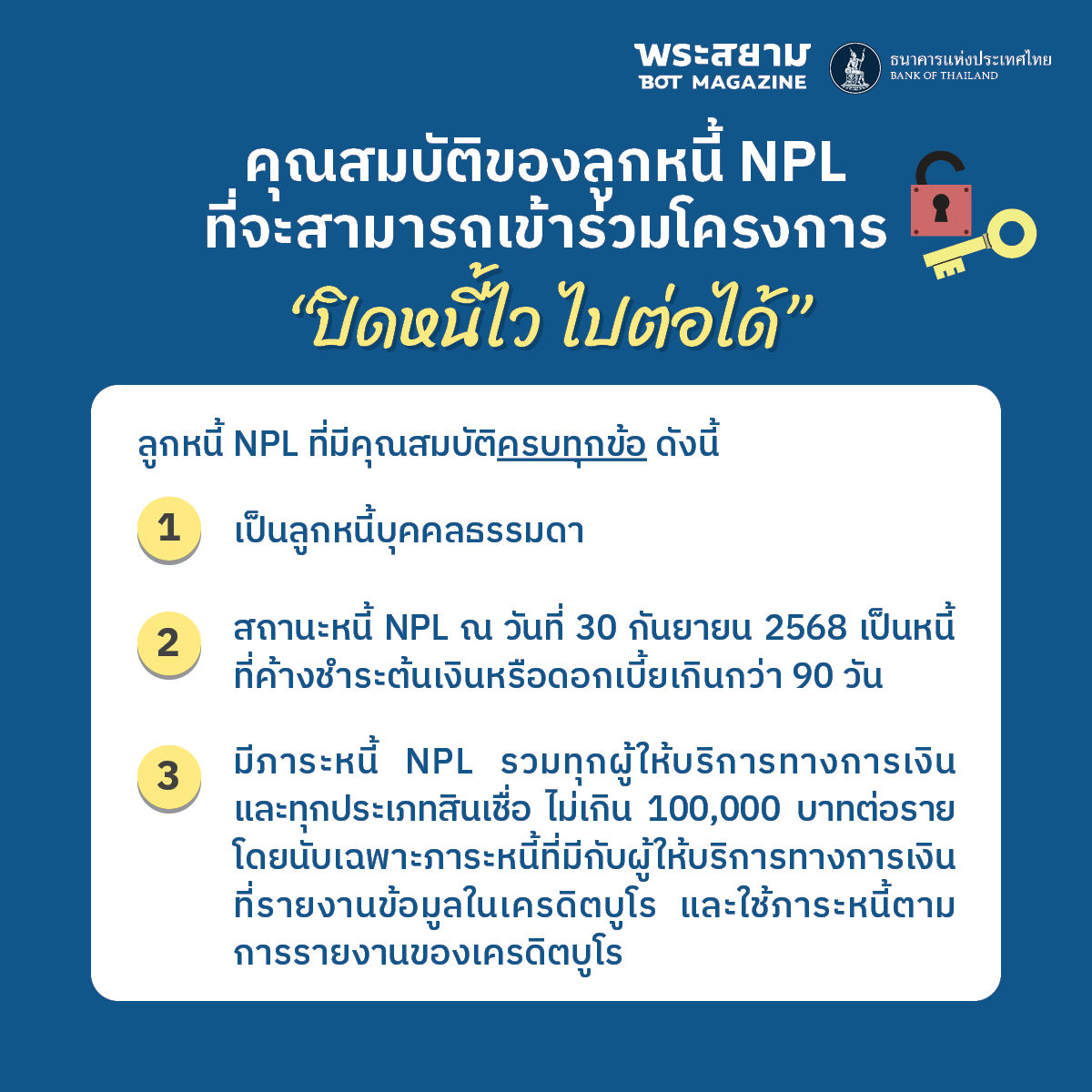 คุณสมบัติลูกหนี้ที่เข้าโครงการปิดหนี้ไว ไปต่อได้