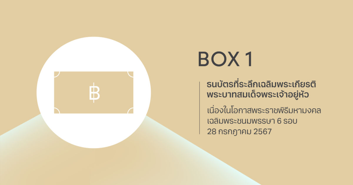 ธนบัตรที่ระลึกเฉลิมพระเกียรติพระบาทสมเด็จพระเจ้าอยู่หัว 