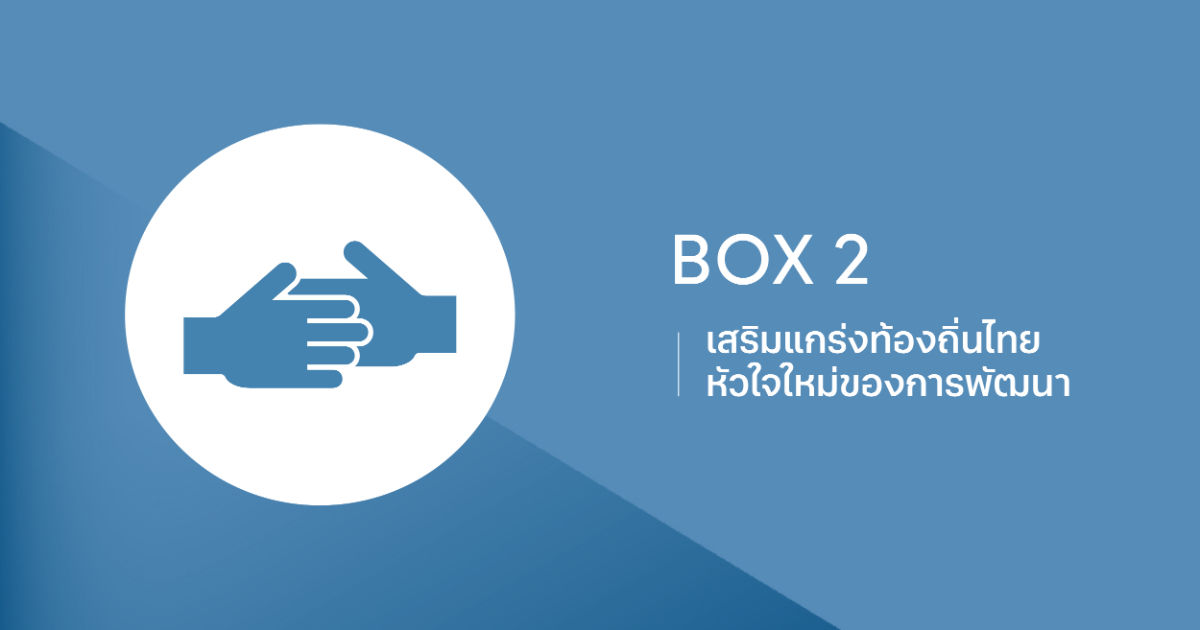 monetary policy box