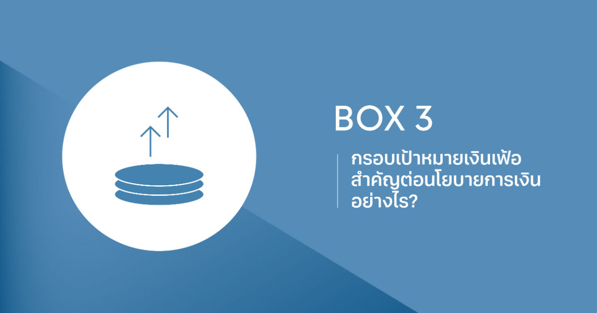 กรอบเงินเฟ้อสำคัญอย่างไร