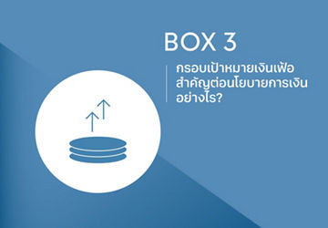 รายงานประจำปี