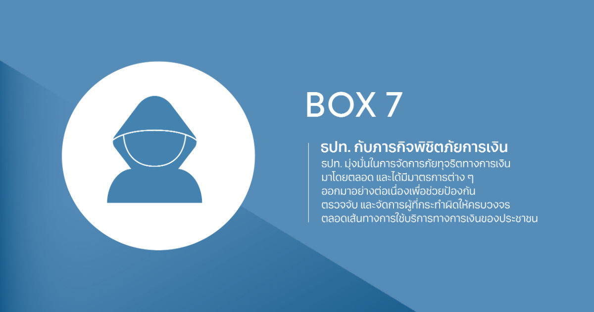 ธปท. กับภารกิจพิชิตภัยการเงิน