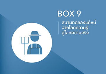 รายงานประจำปี