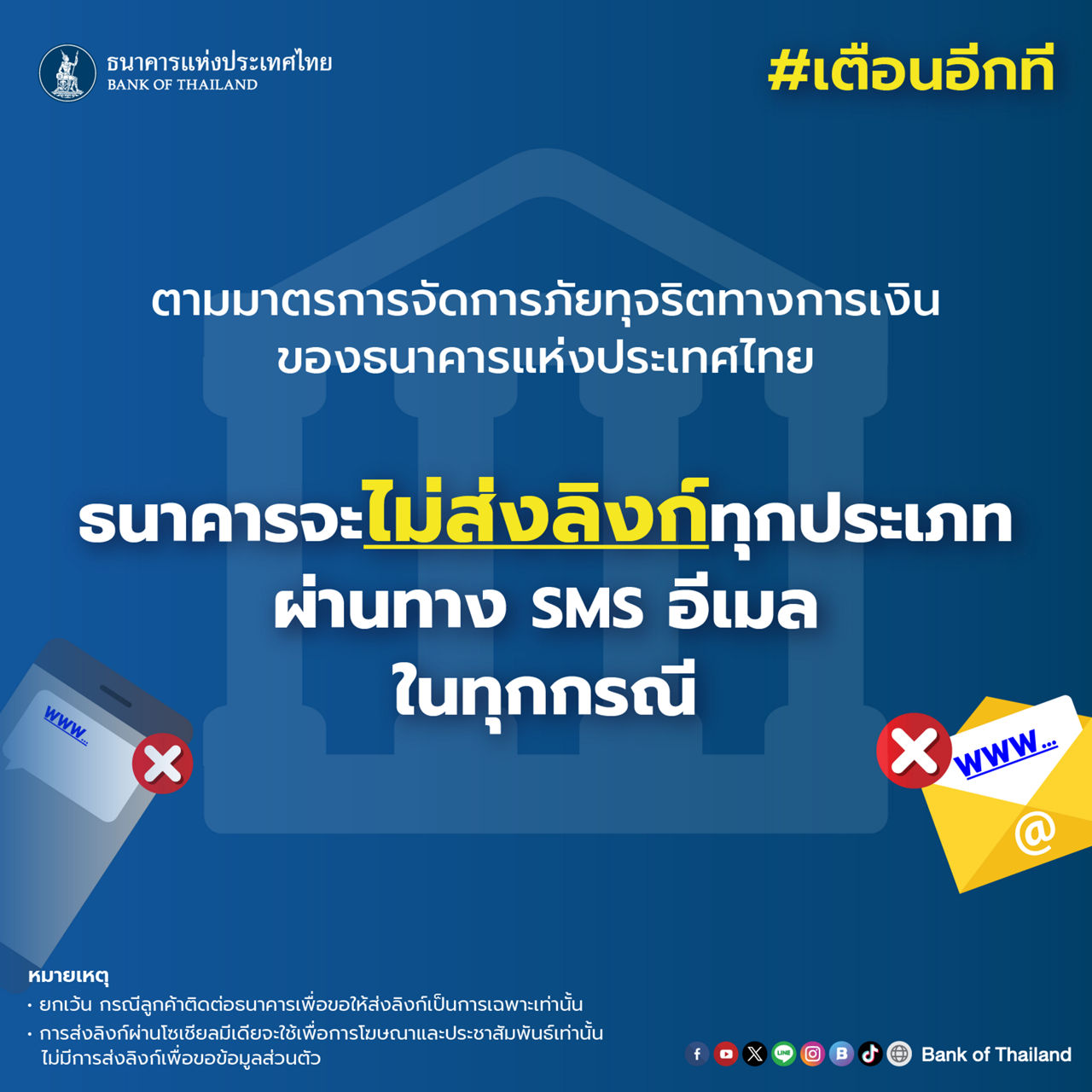 ธนาคารงดส่งลิงก์