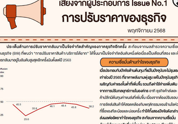 เสียงจากผู้ประกอบการ