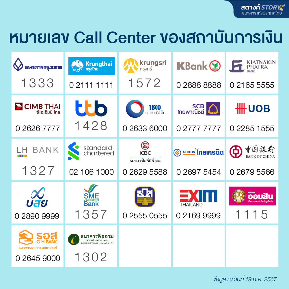 callcenter