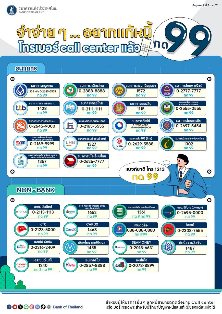 callcenterdebt
