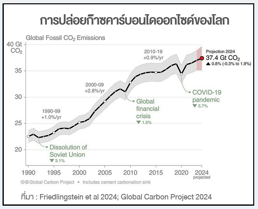 carboncredit-1
