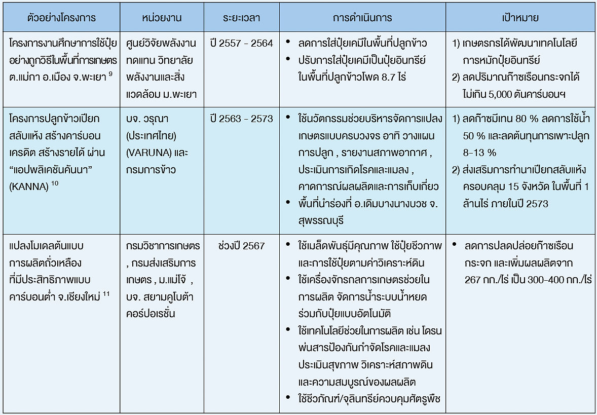 carboncredit-5