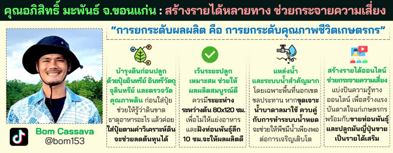 คุณอภิสิทธิ์ มะพันธ์