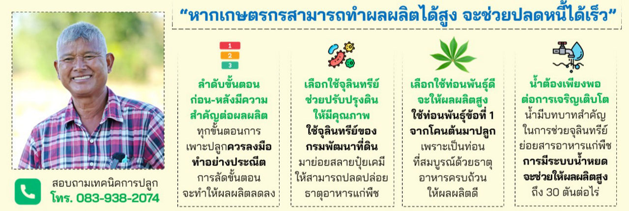 คุณพรต ปัญญวรธรรม