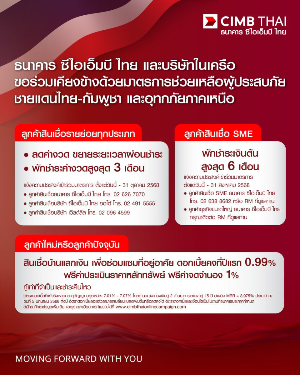 cimb