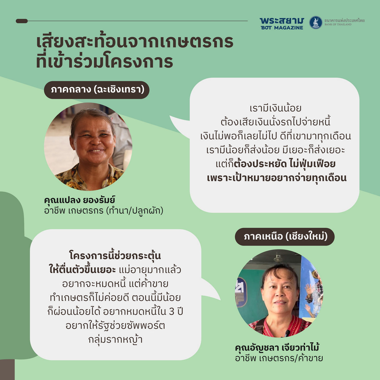 feedback from agriculturists