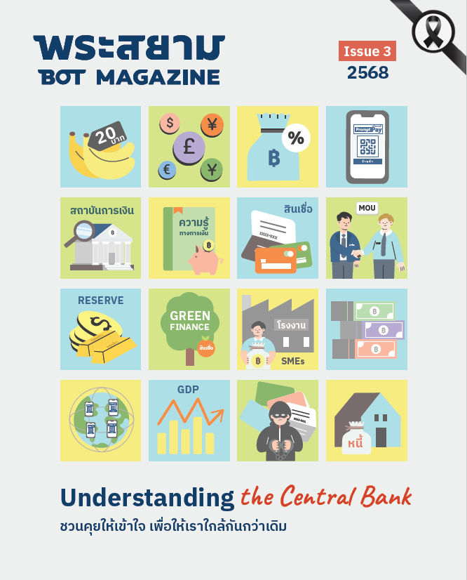 Understanding the Central Bank