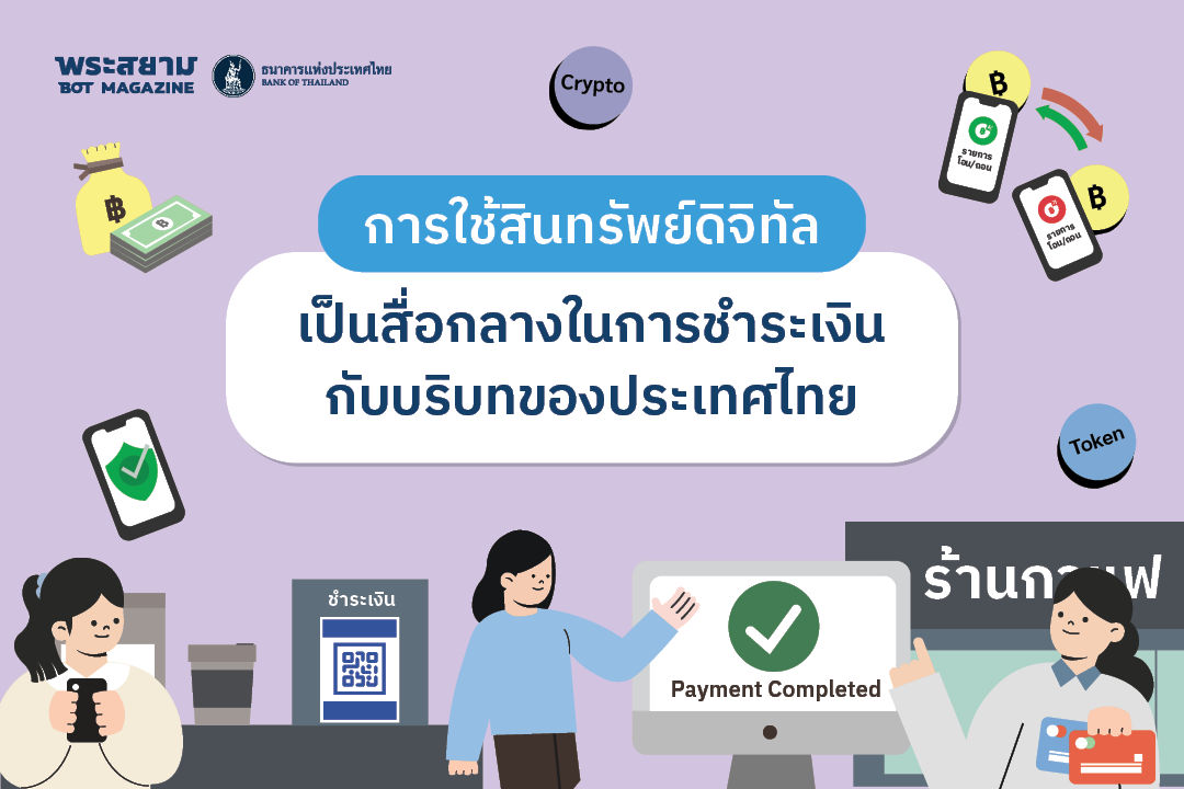 การใช้สินทรัพย์ดิจิทัลเป็นสื่อกลางในการชำระเงินกับบริบทของประเทศไทย